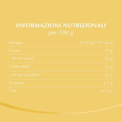 Lindt Calendario dell Avvento Dolci Capolavori: 24 Praline di Cioccolato Assortite