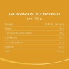 Lindt Dolci Capolavori Classici, Scatola Praline Assortite