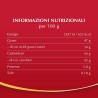 Lindt Lindor Praline di Cioccolato al Latte